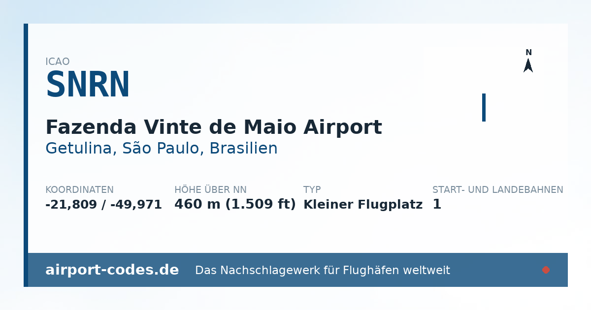 Generierte Übersichtsgrafik zum Flughafen Fazenda Vinte de Maio Airport mit Codes, Koordinaten und Bahnenskizze