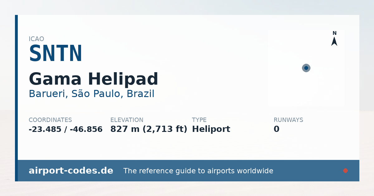 Generated summary graphic for Gama Helipad showing codes, coordinates and a runway sketch