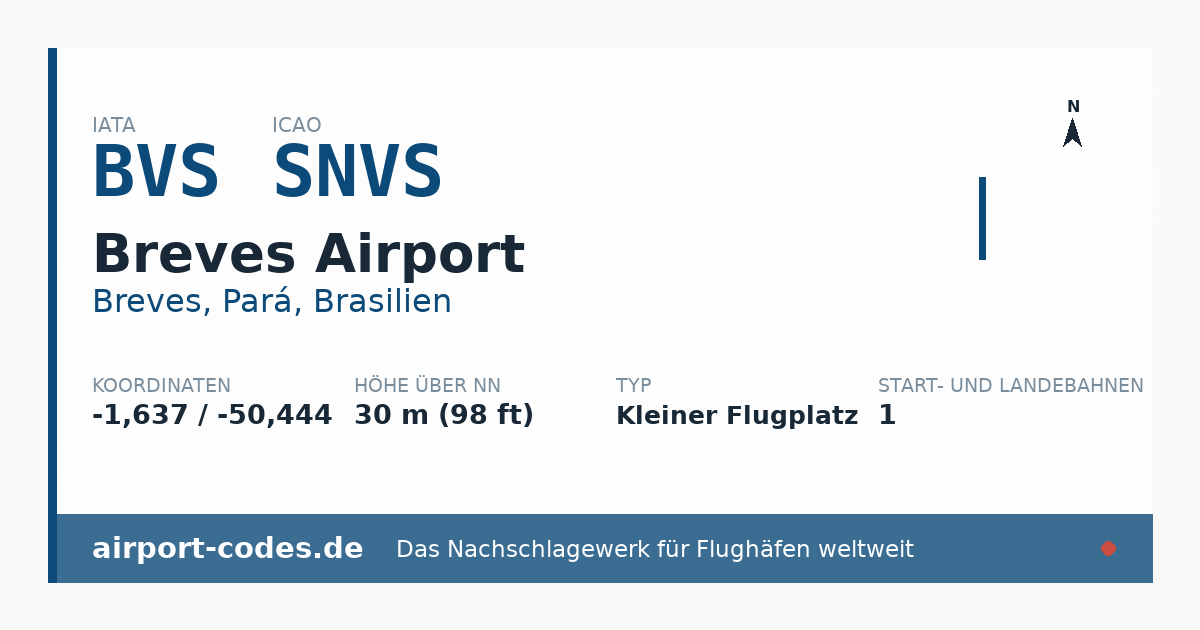 Generierte Übersichtsgrafik zum Flughafen Breves Airport mit Codes, Koordinaten und Bahnenskizze