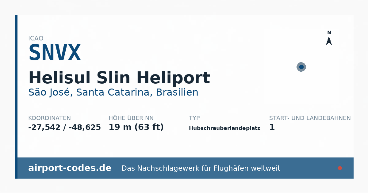 Generierte Übersichtsgrafik zum Flughafen Helisul Slin Heliport mit Codes, Koordinaten und Bahnenskizze