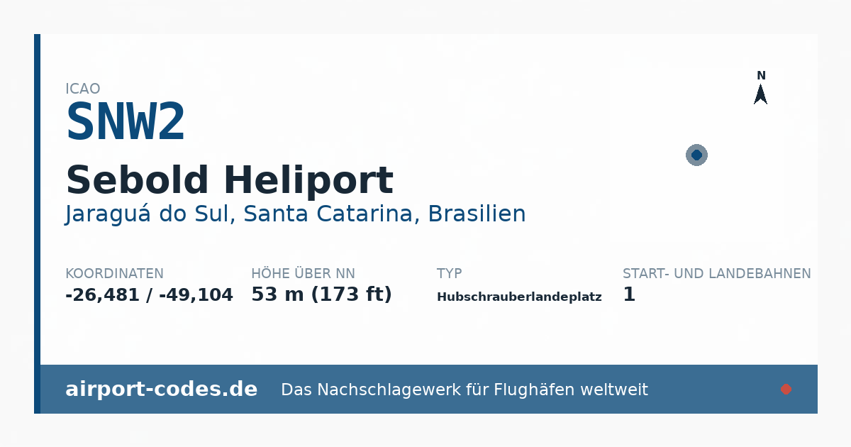 Generierte Übersichtsgrafik zum Flughafen Sebold Heliport mit Codes, Koordinaten und Bahnenskizze
