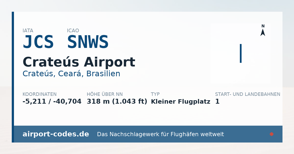 Generierte Übersichtsgrafik zum Flughafen Crateús Airport mit Codes, Koordinaten und Bahnenskizze