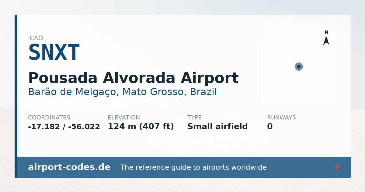 Generated summary graphic for Pousada Alvorada Airport showing codes, coordinates and a runway sketch