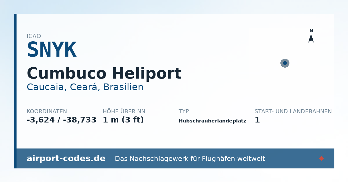 Generierte Übersichtsgrafik zum Flughafen Cumbuco Heliport mit Codes, Koordinaten und Bahnenskizze
