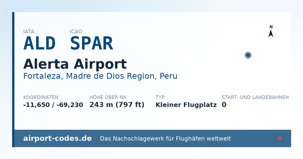 Generierte Übersichtsgrafik zum Flughafen Alerta Airport mit Codes, Koordinaten und Bahnenskizze