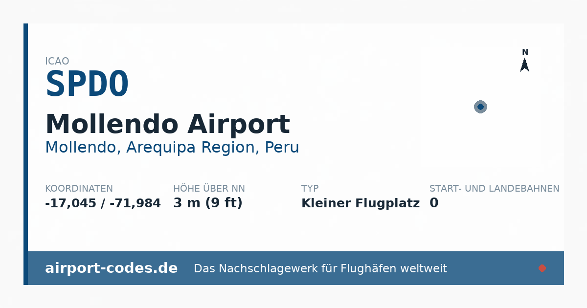 Generierte Übersichtsgrafik zum Flughafen Mollendo Airport mit Codes, Koordinaten und Bahnenskizze