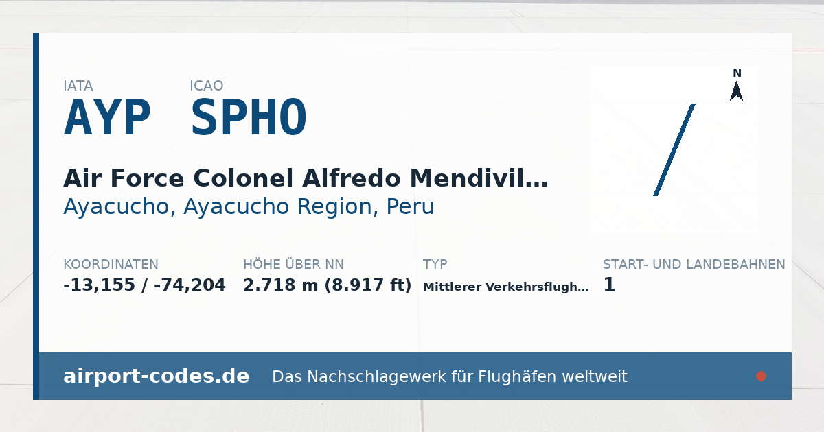 Generierte Übersichtsgrafik zum Flughafen Air Force Colonel Alfredo Mendivil Duarte Airport mit Codes, Koordinaten und Bahnenskizze