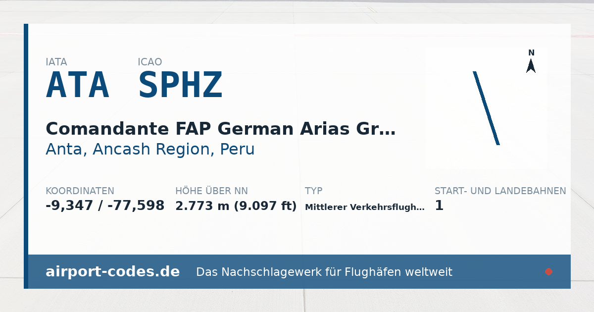 Generierte Übersichtsgrafik zum Flughafen Comandante FAP German Arias Graziani Airport mit Codes, Koordinaten und Bahnenskizze
