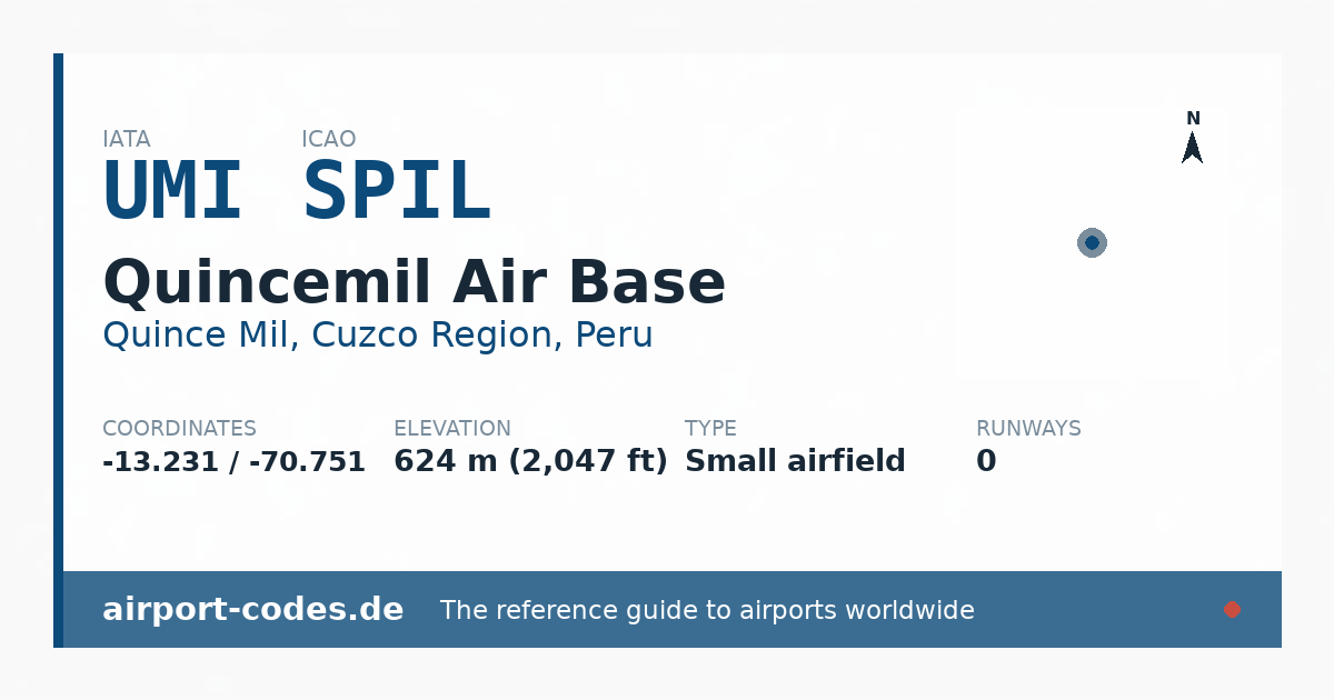 Generated summary graphic for Quincemil Air Base showing codes, coordinates and a runway sketch
