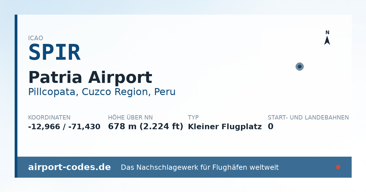 Generierte Übersichtsgrafik zum Flughafen Patria Airport mit Codes, Koordinaten und Bahnenskizze