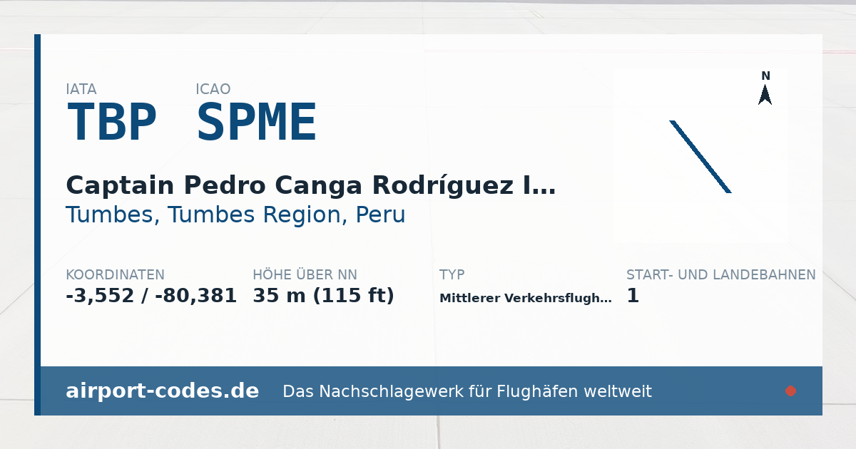 Generierte Übersichtsgrafik zum Flughafen Captain Pedro Canga Rodríguez International Airport mit Codes, Koordinaten und Bahnenskizze