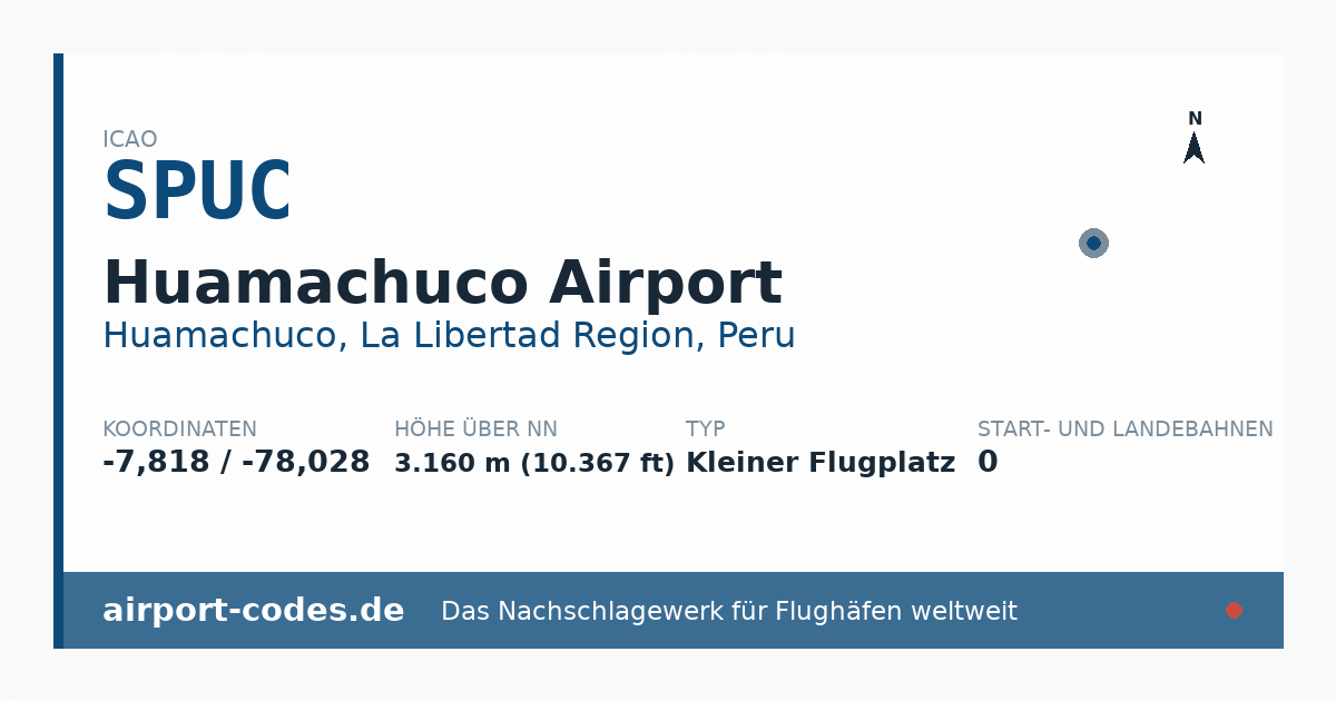 Generierte Übersichtsgrafik zum Flughafen Huamachuco Airport mit Codes, Koordinaten und Bahnenskizze