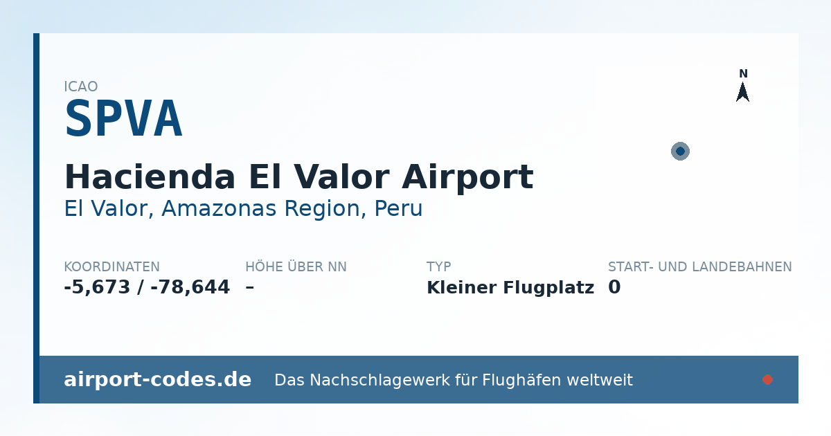 Generierte Übersichtsgrafik zum Flughafen Hacienda El Valor Airport mit Codes, Koordinaten und Bahnenskizze