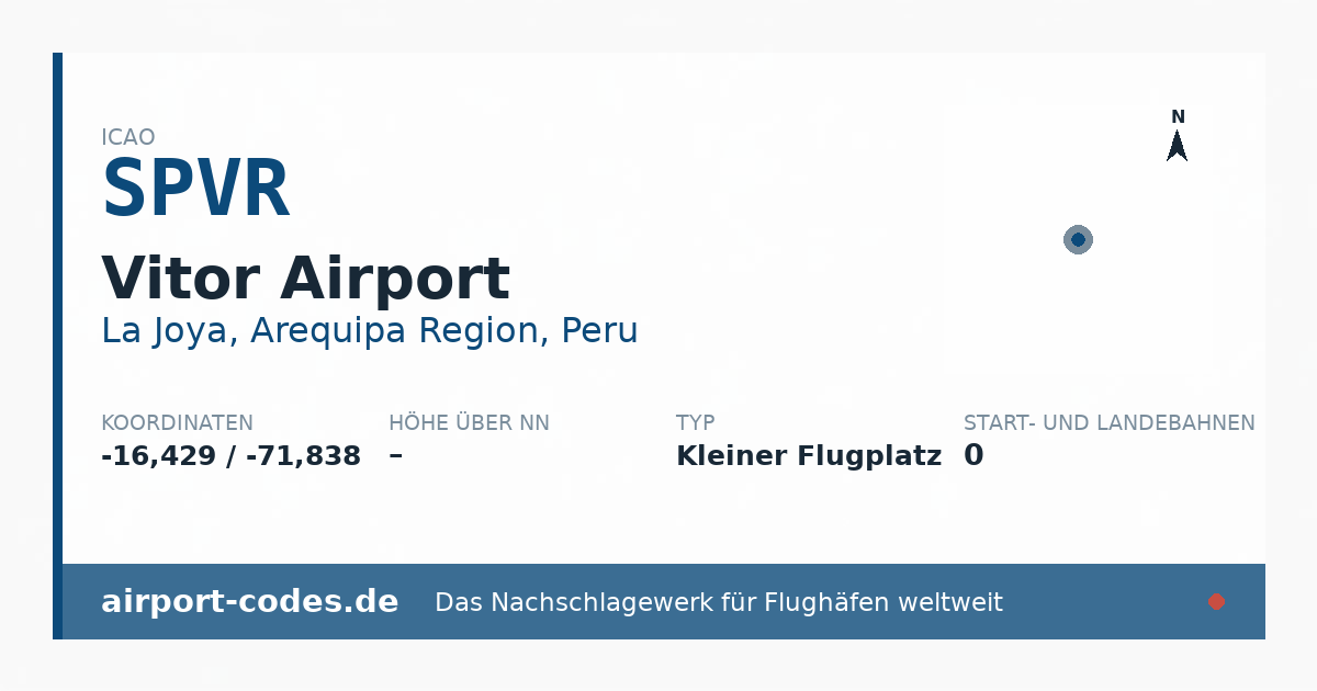 Generierte Übersichtsgrafik zum Flughafen Vitor Airport mit Codes, Koordinaten und Bahnenskizze