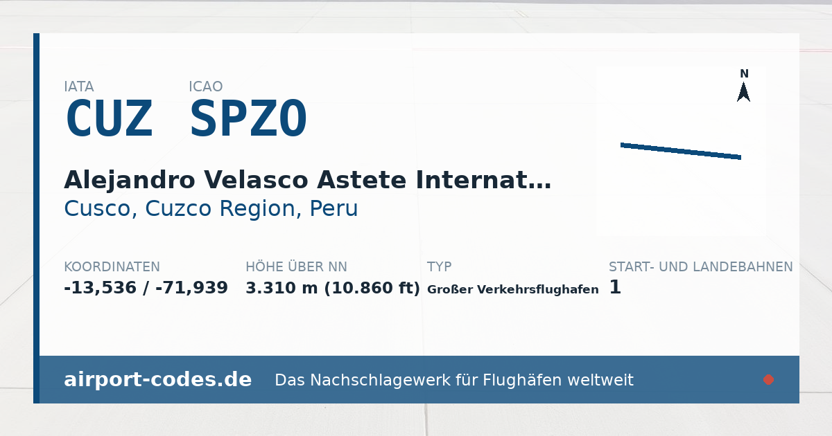 Generierte Übersichtsgrafik zum Flughafen Alejandro Velasco Astete International Airport mit Codes, Koordinaten und Bahnenskizze