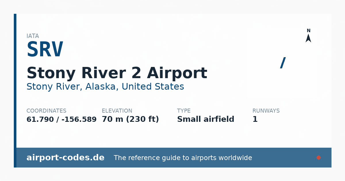 Generated summary graphic for Stony River 2 Airport showing codes, coordinates and a runway sketch