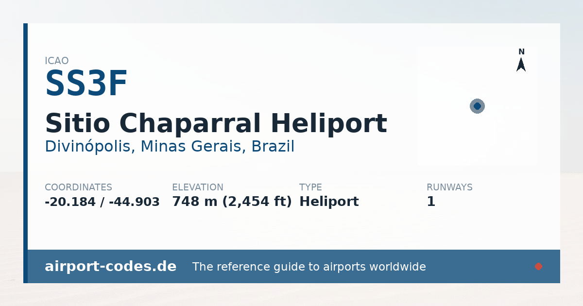 Generated summary graphic for Sitio Chaparral Heliport showing codes, coordinates and a runway sketch