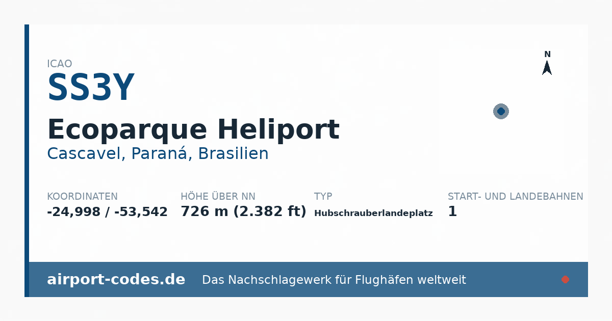 Generierte Übersichtsgrafik zum Flughafen Ecoparque Heliport mit Codes, Koordinaten und Bahnenskizze