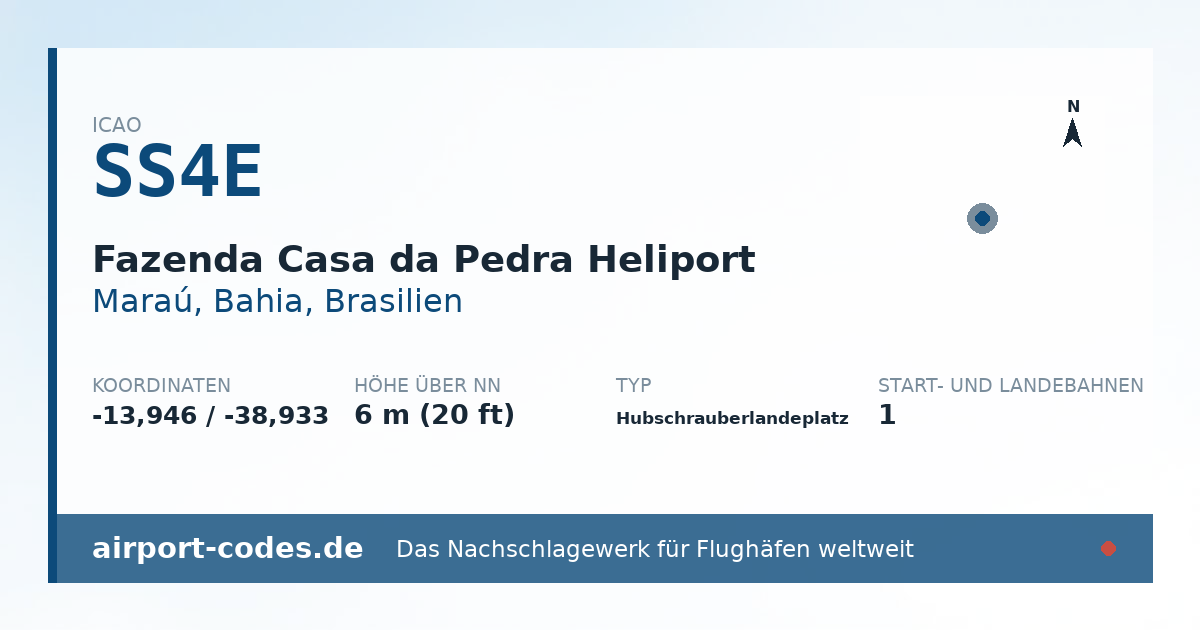 Generierte Übersichtsgrafik zum Flughafen Fazenda Casa da Pedra Heliport mit Codes, Koordinaten und Bahnenskizze