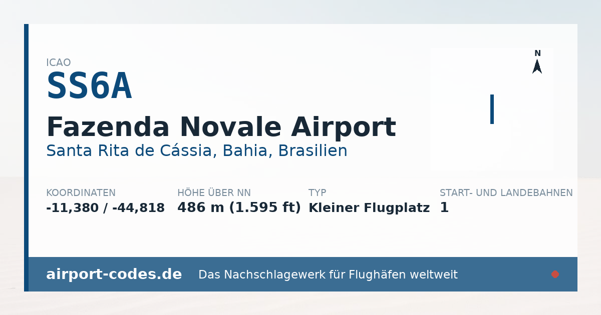 Generierte Übersichtsgrafik zum Flughafen Fazenda Novale Airport mit Codes, Koordinaten und Bahnenskizze