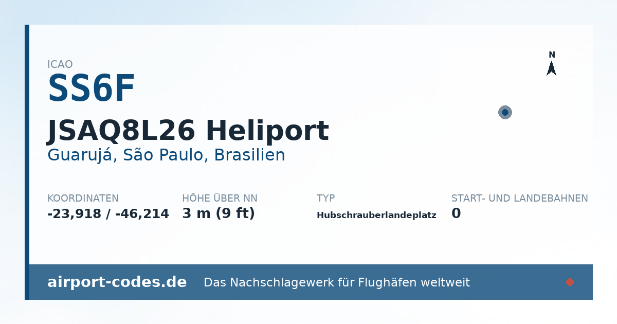 Generierte Übersichtsgrafik zum Flughafen JSAQ8L26 Heliport mit Codes, Koordinaten und Bahnenskizze