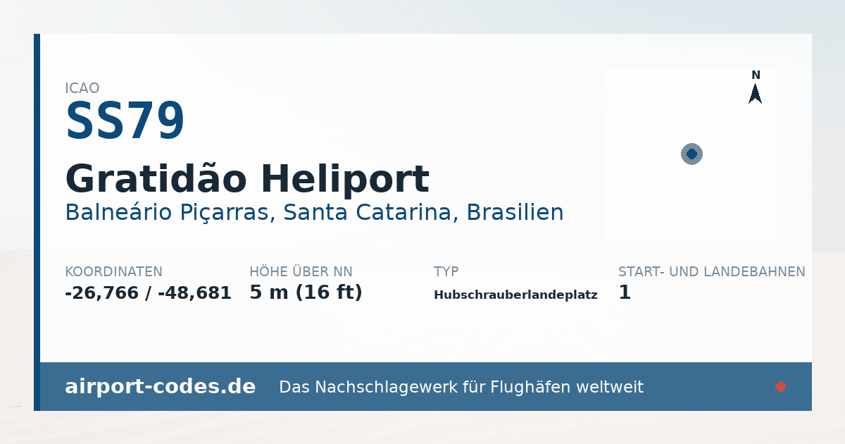 Generierte Übersichtsgrafik zum Flughafen Gratidão Heliport mit Codes, Koordinaten und Bahnenskizze