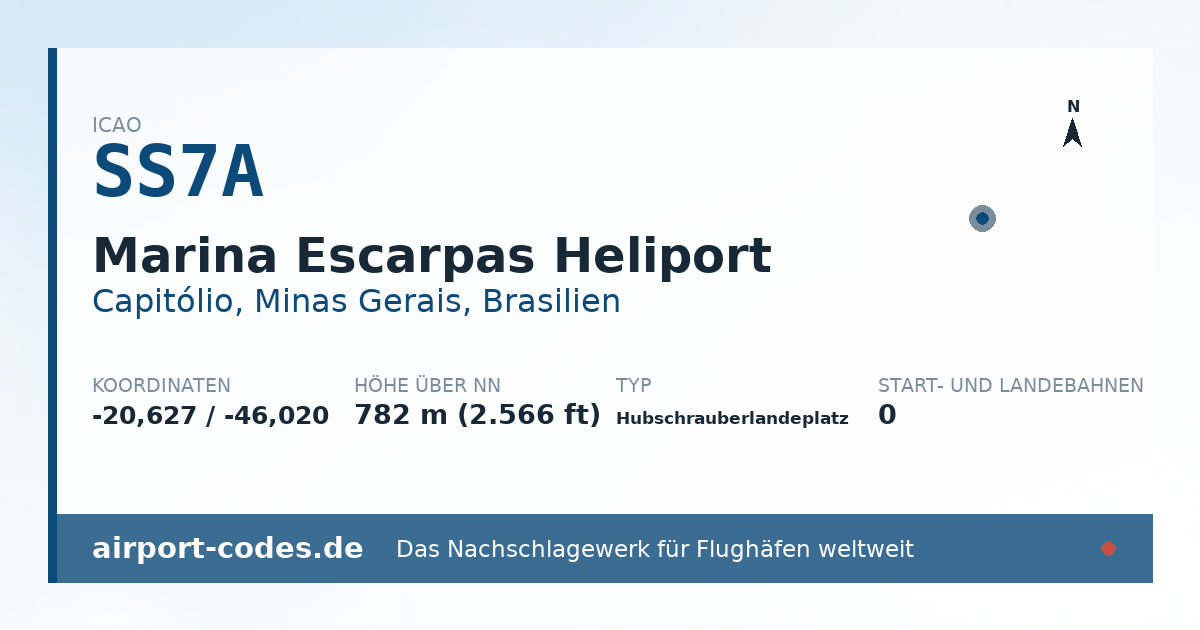 Generierte Übersichtsgrafik zum Flughafen Marina Escarpas Heliport mit Codes, Koordinaten und Bahnenskizze