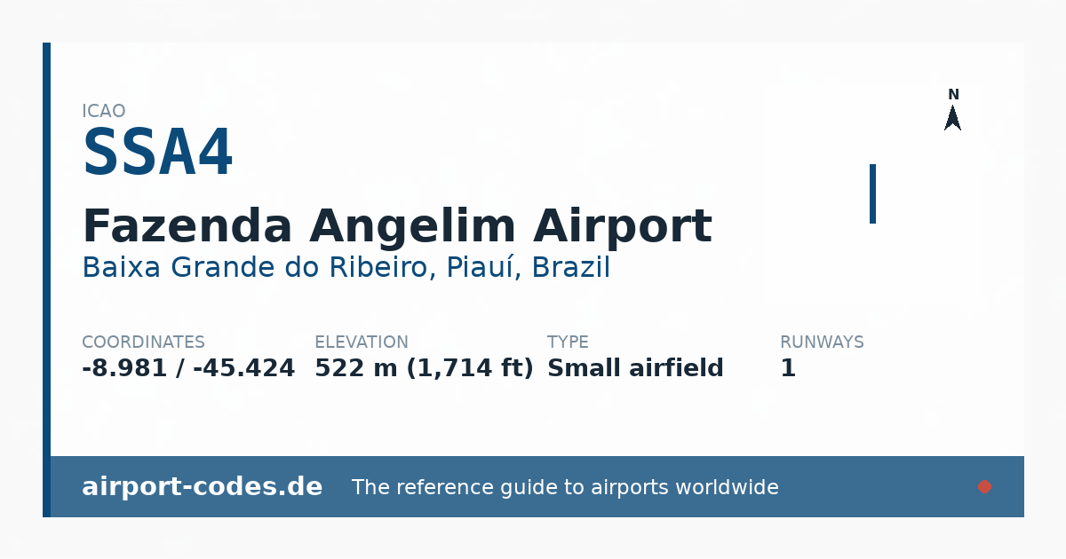 Generated summary graphic for Fazenda Angelim Airport showing codes, coordinates and a runway sketch