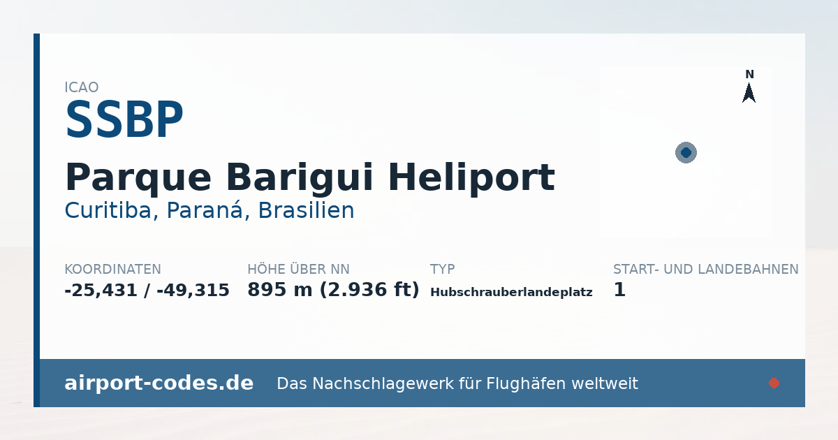 Generierte Übersichtsgrafik zum Flughafen Parque Barigui Heliport mit Codes, Koordinaten und Bahnenskizze