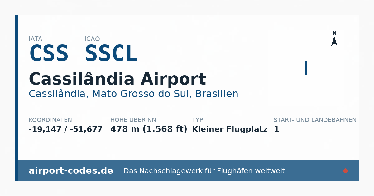 Generierte Übersichtsgrafik zum Flughafen Cassilândia Airport mit Codes, Koordinaten und Bahnenskizze
