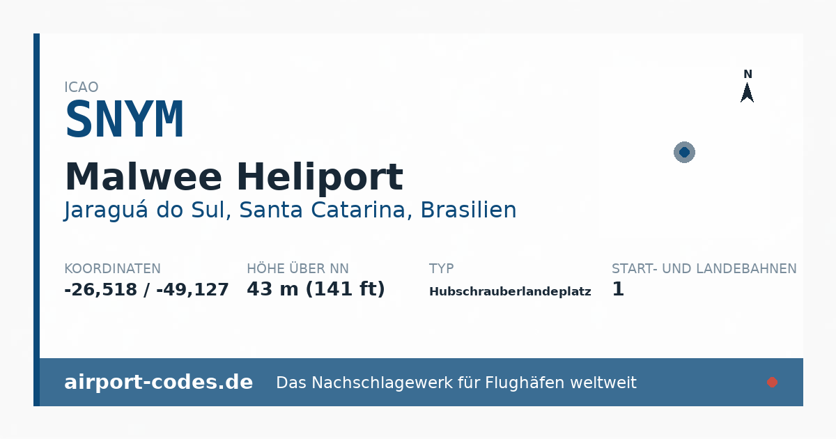 Generierte Übersichtsgrafik zum Flughafen Malwee Heliport mit Codes, Koordinaten und Bahnenskizze