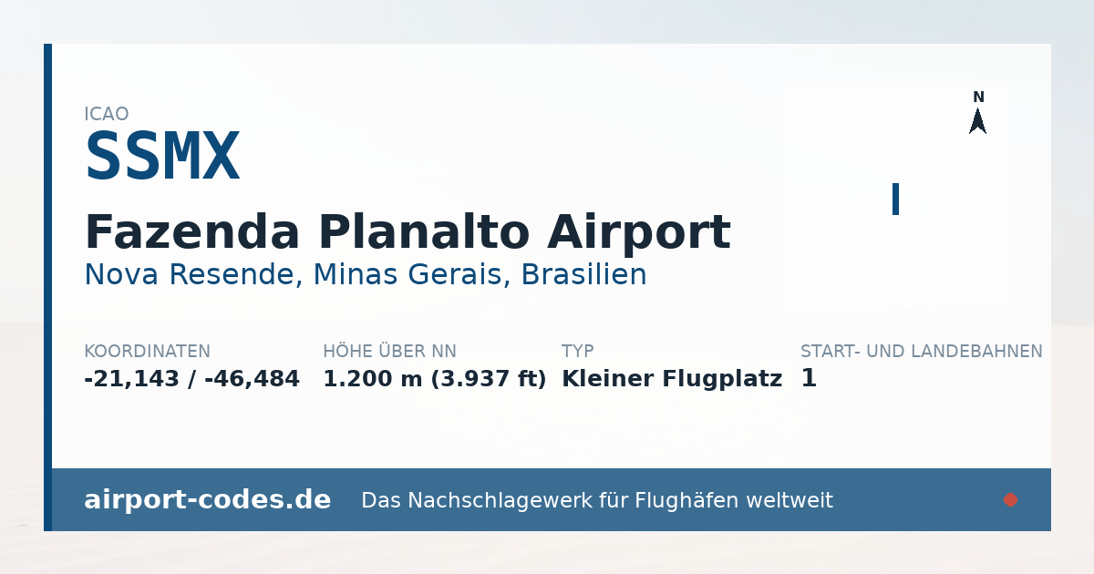 Generierte Übersichtsgrafik zum Flughafen Fazenda Planalto Airport mit Codes, Koordinaten und Bahnenskizze