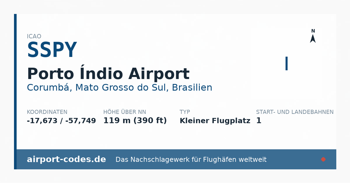 Generierte Übersichtsgrafik zum Flughafen Porto Índio Airport mit Codes, Koordinaten und Bahnenskizze