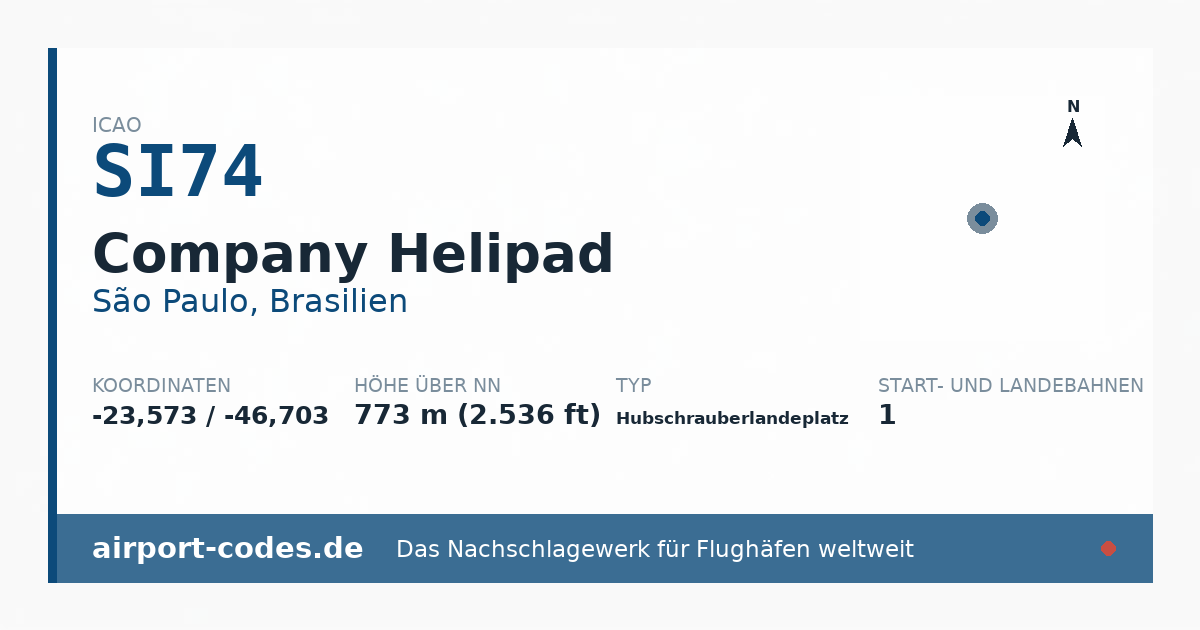 Generierte Übersichtsgrafik zum Flughafen Company Helipad mit Codes, Koordinaten und Bahnenskizze