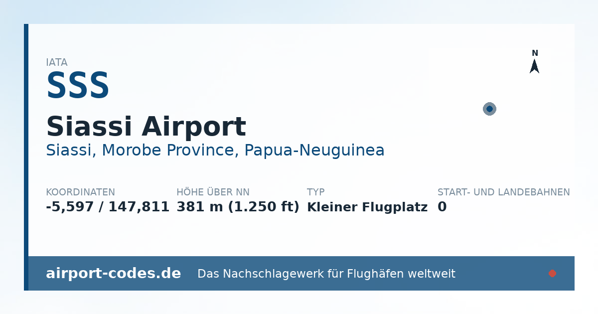 Generierte Übersichtsgrafik zum Flughafen Siassi Airport mit Codes, Koordinaten und Bahnenskizze