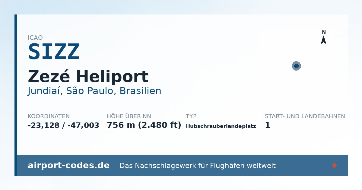 Generierte Übersichtsgrafik zum Flughafen Zezé Heliport mit Codes, Koordinaten und Bahnenskizze