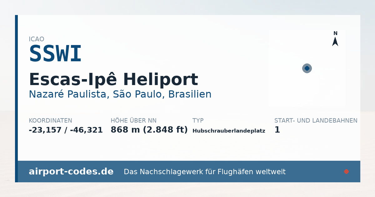Generierte Übersichtsgrafik zum Flughafen Escas-Ipê Heliport mit Codes, Koordinaten und Bahnenskizze