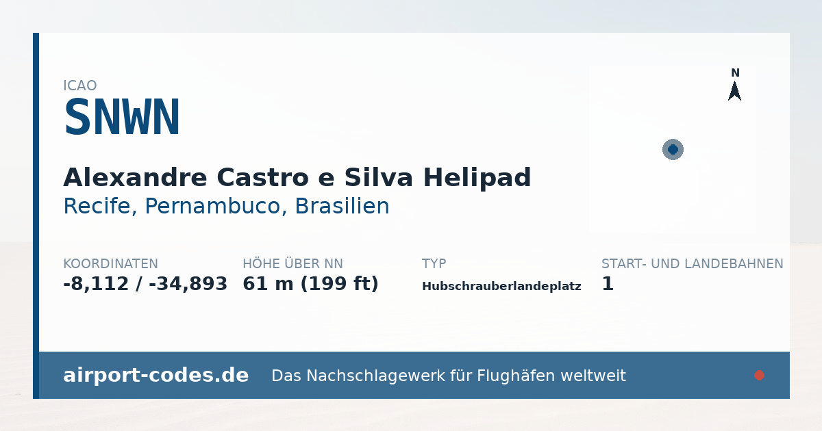 Generierte Übersichtsgrafik zum Flughafen Alexandre Castro e Silva Helipad mit Codes, Koordinaten und Bahnenskizze