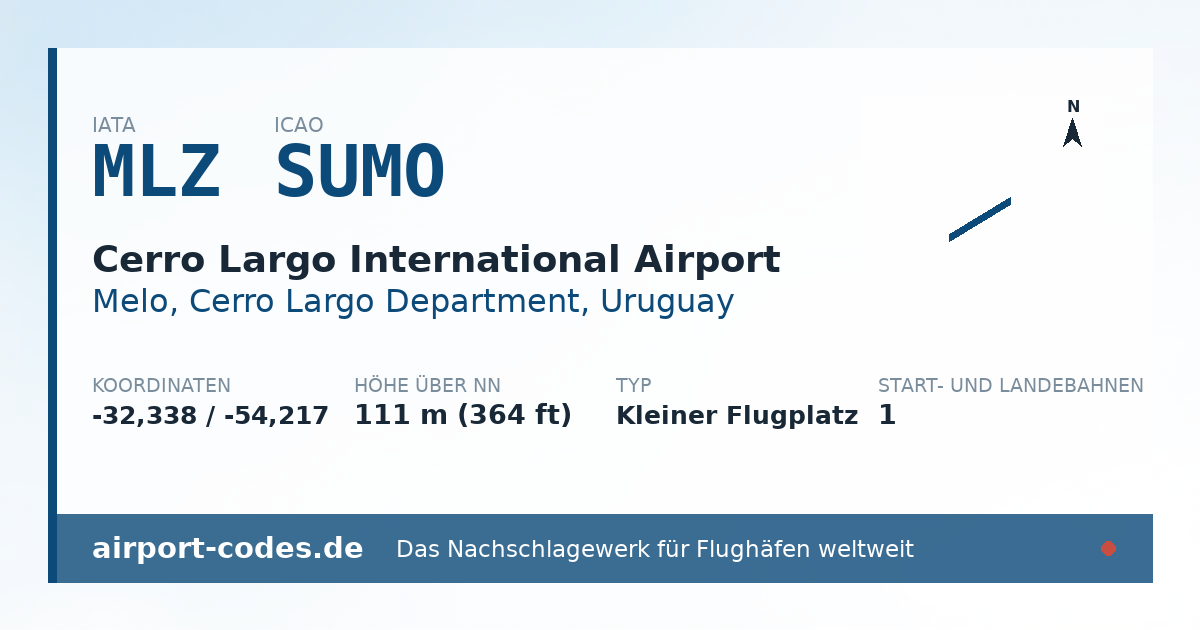 Generierte Übersichtsgrafik zum Flughafen Cerro Largo International Airport mit Codes, Koordinaten und Bahnenskizze