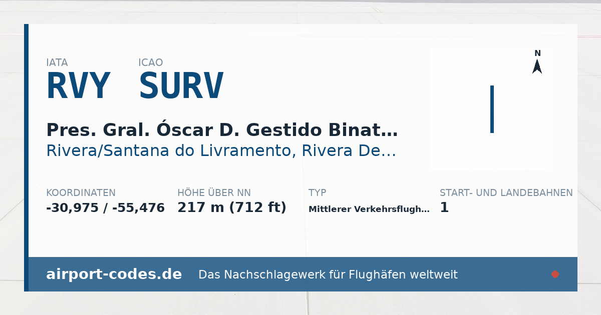 Generierte Übersichtsgrafik zum Flughafen Pres. Gral. Óscar D. Gestido Binational Airport mit Codes, Koordinaten und Bahnenskizze