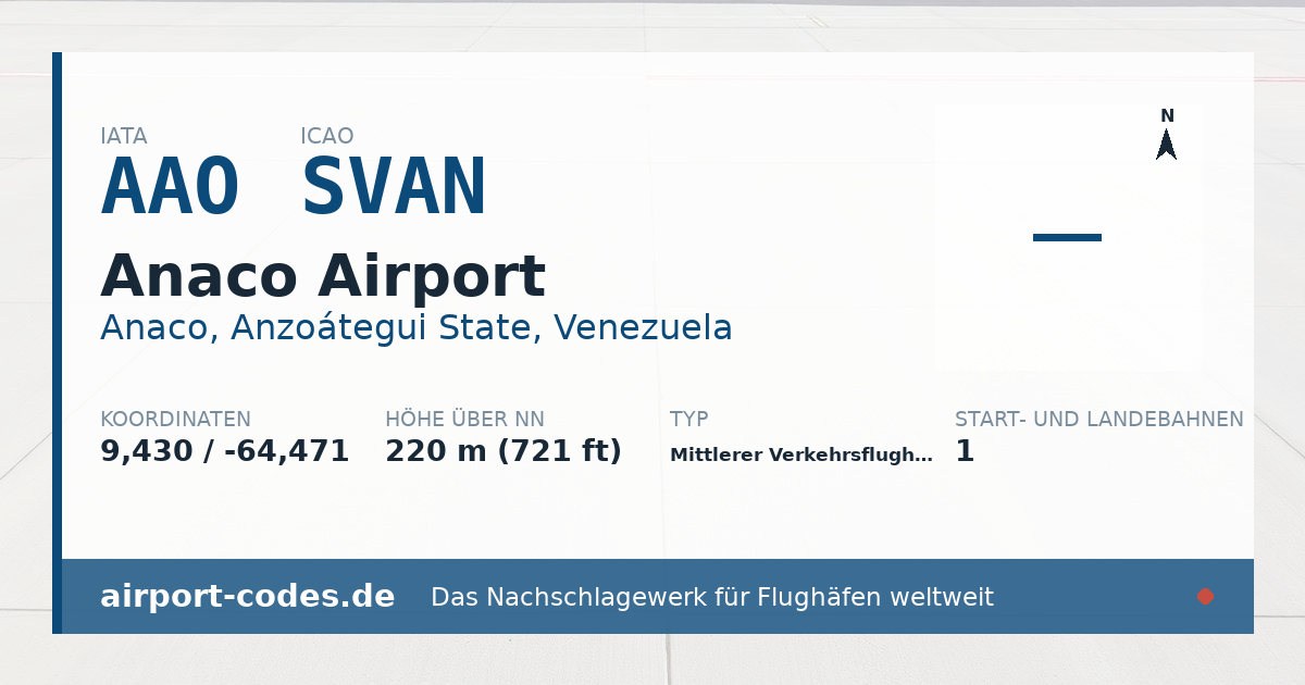 Generierte Übersichtsgrafik zum Flughafen Anaco Airport mit Codes, Koordinaten und Bahnenskizze