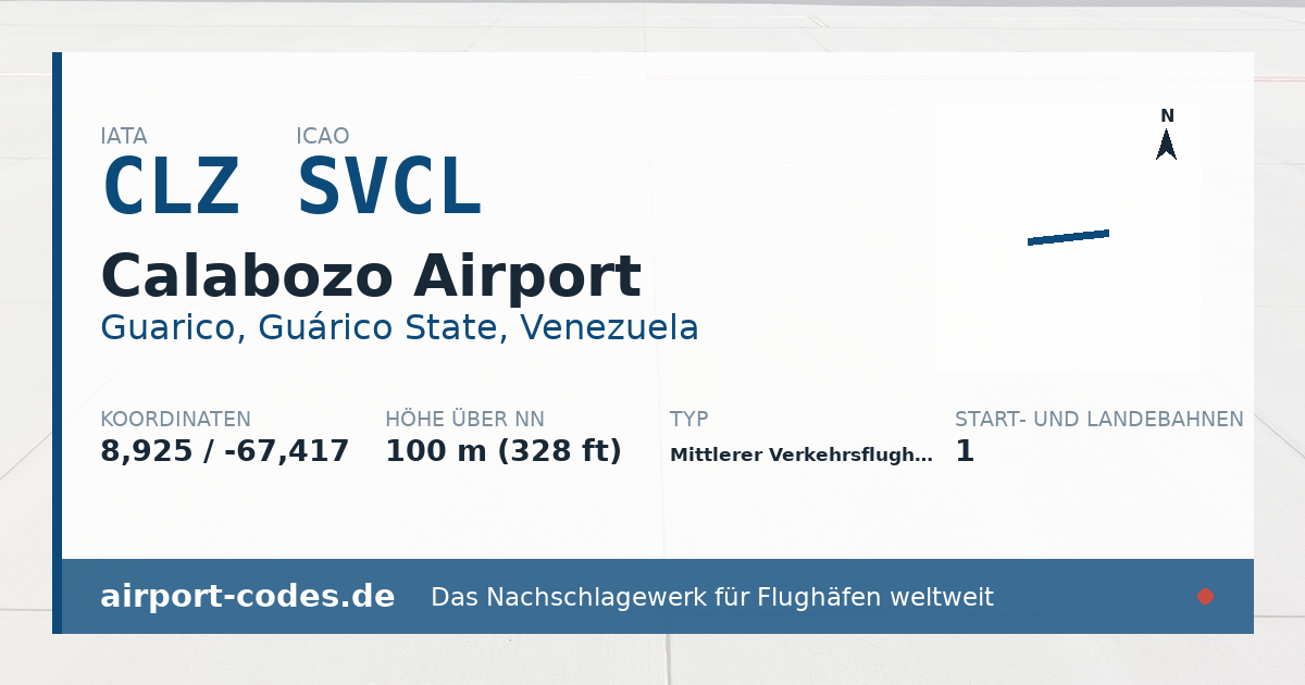 Generierte Übersichtsgrafik zum Flughafen Calabozo Airport mit Codes, Koordinaten und Bahnenskizze