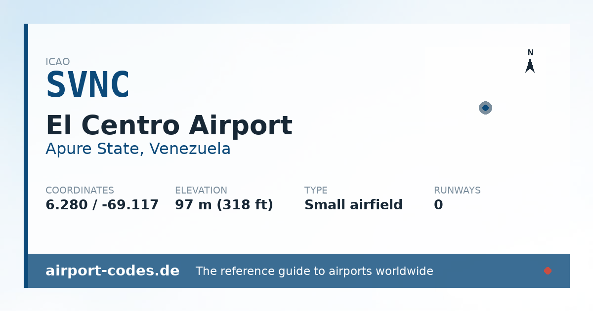 Generated summary graphic for El Centro Airport showing codes, coordinates and a runway sketch