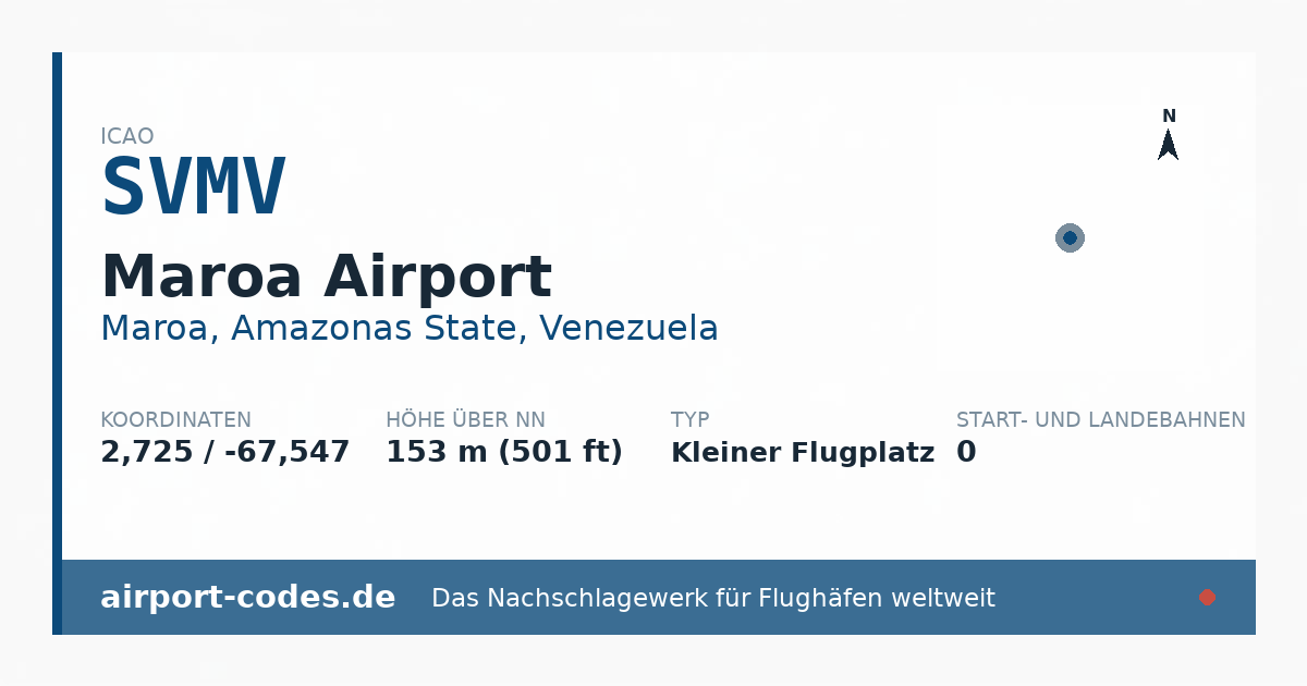 Generierte Übersichtsgrafik zum Flughafen Maroa Airport mit Codes, Koordinaten und Bahnenskizze
