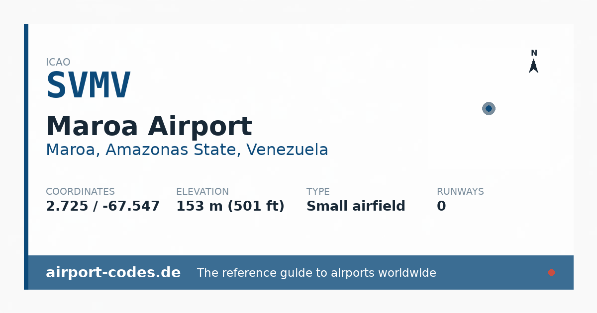 Generated summary graphic for Maroa Airport showing codes, coordinates and a runway sketch