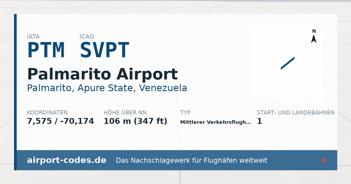 Generierte Übersichtsgrafik zum Flughafen Palmarito Airport mit Codes, Koordinaten und Bahnenskizze