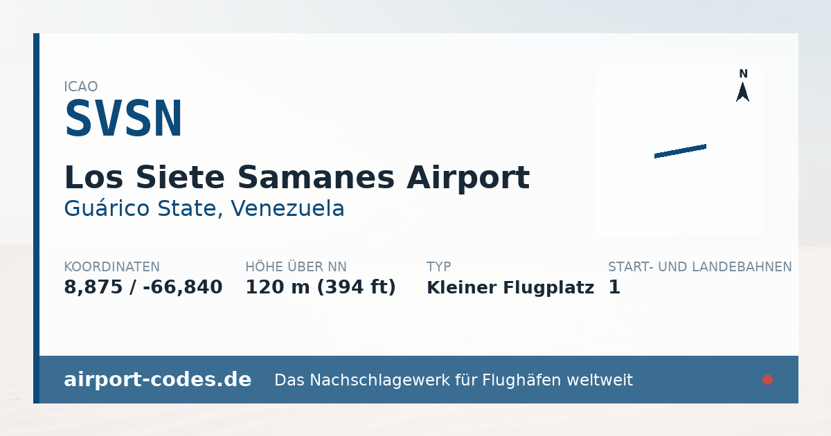 Generierte Übersichtsgrafik zum Flughafen Los Siete Samanes Airport mit Codes, Koordinaten und Bahnenskizze
