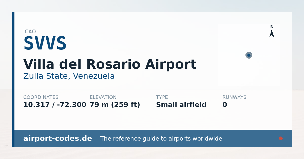 Generated summary graphic for Villa del Rosario Airport showing codes, coordinates and a runway sketch