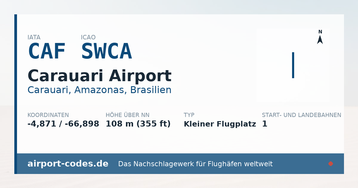 Generierte Übersichtsgrafik zum Flughafen Carauari Airport mit Codes, Koordinaten und Bahnenskizze