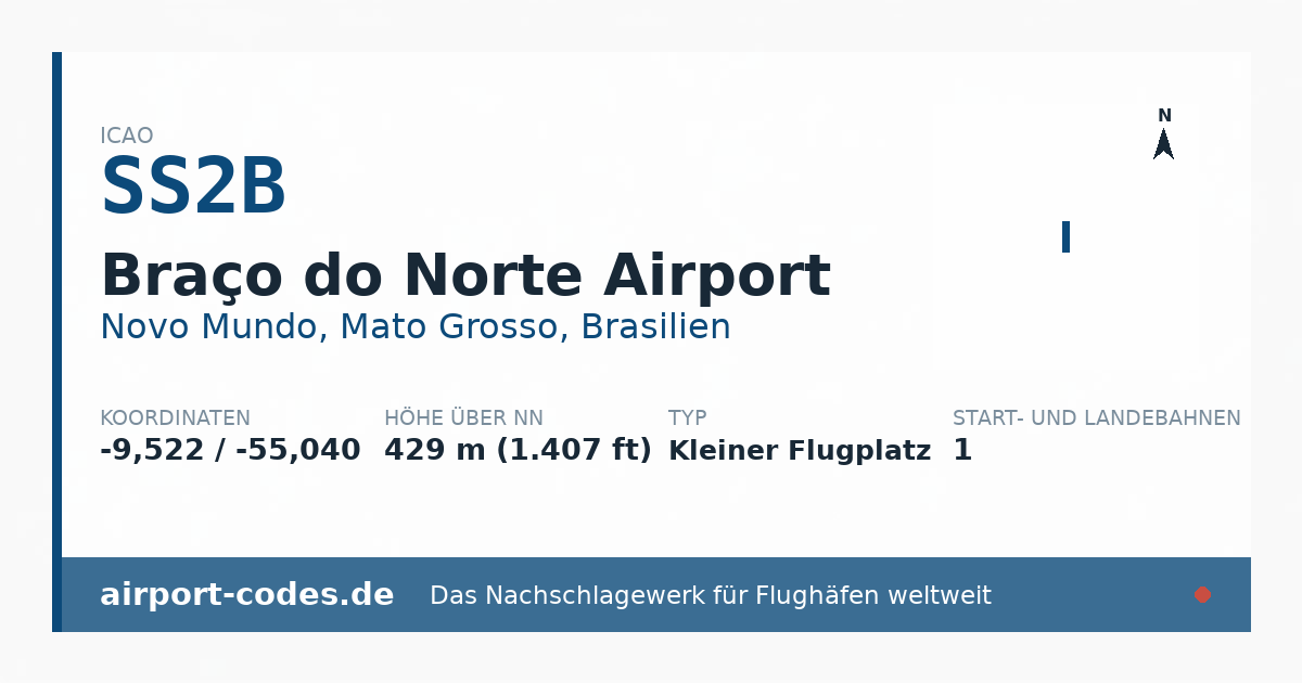 Generierte Übersichtsgrafik zum Flughafen Braço do Norte Airport mit Codes, Koordinaten und Bahnenskizze